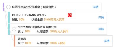 珠海恒中实业投资基金 实业投资的新兴力量